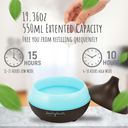 Aurora Flame - USB Aroma Diffuser & Ultrasonic Humidifier